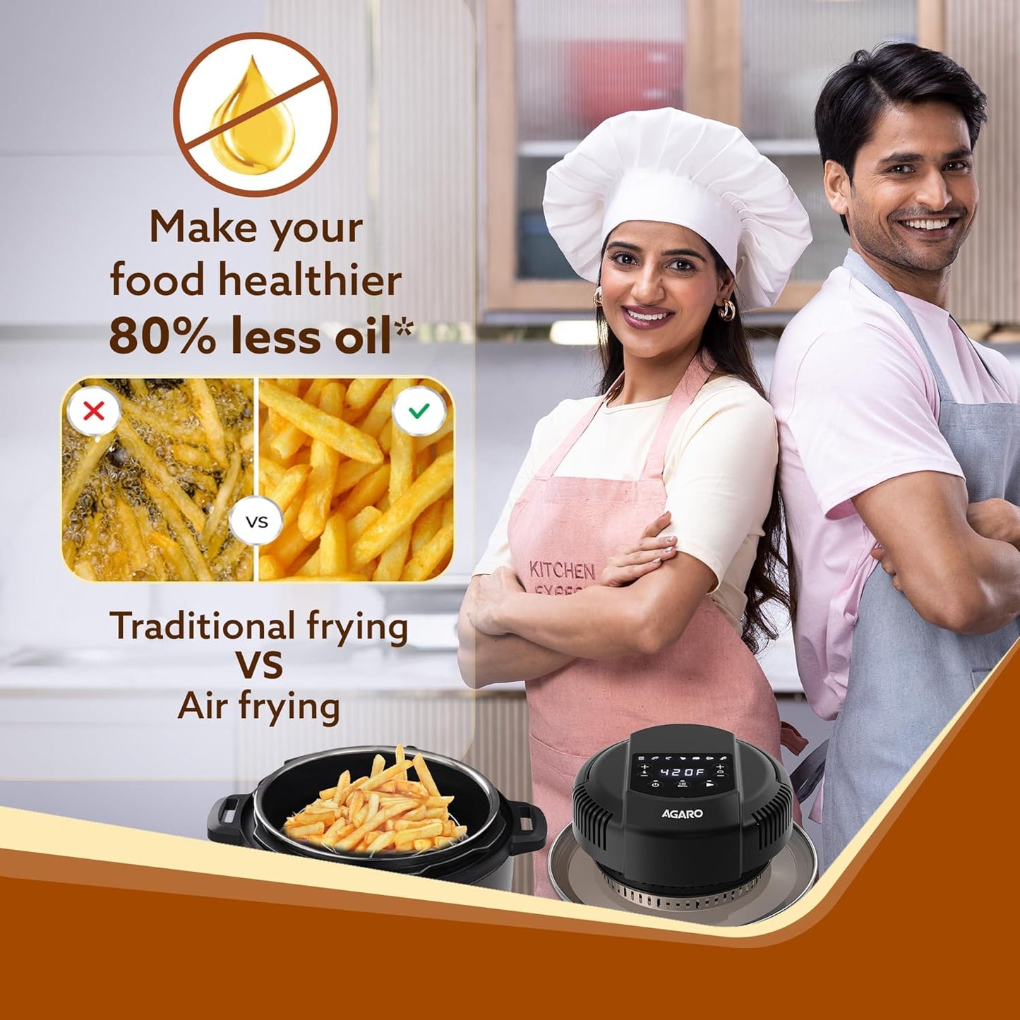 AGARO Imperial Pot Lid Air Fryer β 7-in-1 Electric Air Fryer Lid for 5L, 6L & 8L Pressure Cookers | 7 Preset Menu | 1000W