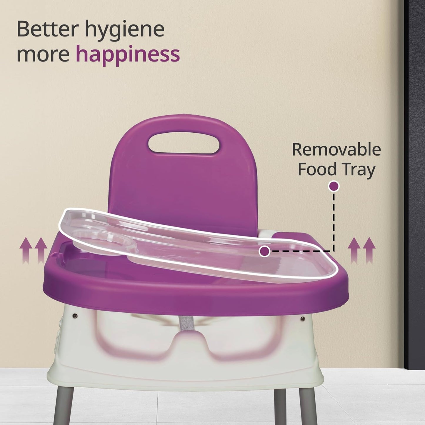 LuvLap 4-in-1 Convertible Baby High Chair (Feeding Chair) | High, Low & Booster Seat with Footrest | FREE AirPods Worth ₹499 🎁