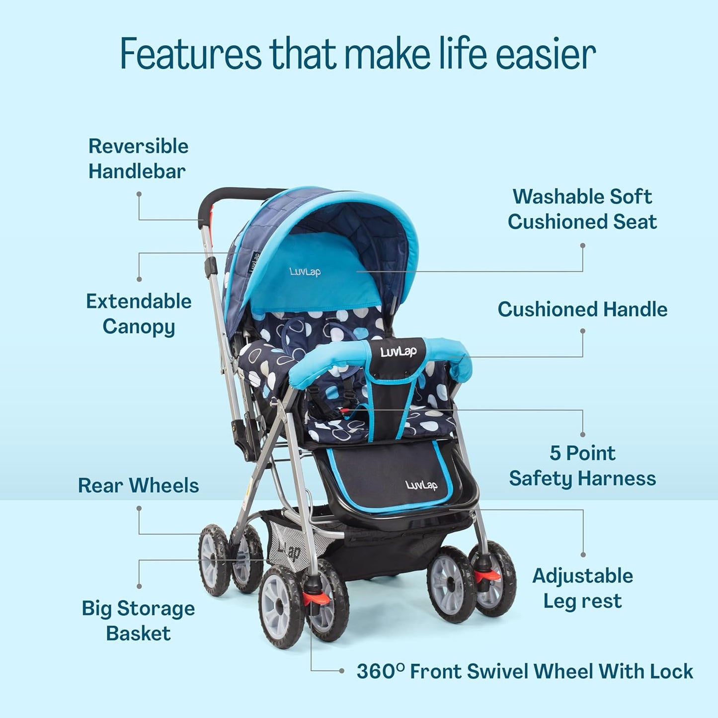 LuvLap Sunshine Baby Stroller (0โ3 Years) | Reversible Handle, 360ยฐ Wheels & Storage Basket + FREE AirPods (Worth โน499) ๐