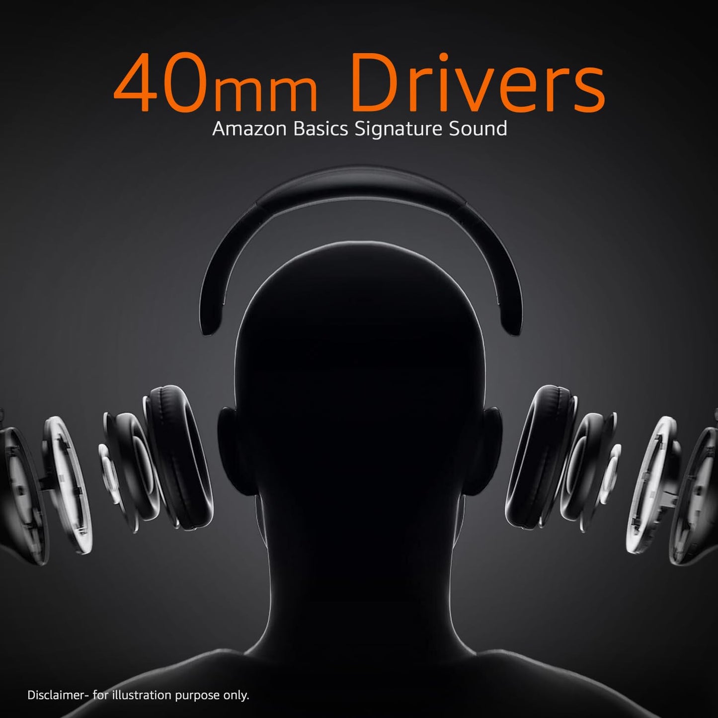 Amazon Basics Wireless Over-Ear Headphones | Bluetooth 5.4, 18H Playtime, Deep Bass & Mic – Buy One Get One Free