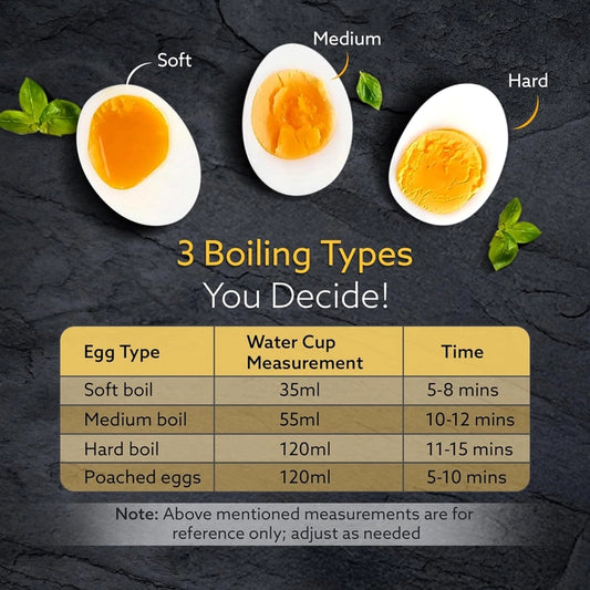 AGARO Grand Egg Boiler And Poacher, 2-in1 Boils 8 Eggs, Poach 4 Eggs, Steamed Vegetables, 3 Boiling Types, Stainless Steel Body, Transparent Lid, 500W, Silver