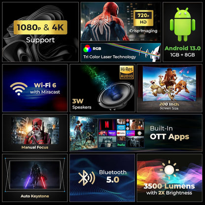 Lifelong Electronics Lightbeam X Smart Projector – Android Powered 1080P Full HD & 4K Ultra HD Support | 3500 Lumens, WiFi, Bluetooth, OTT Apps, 180° Rotation, Built-in Speakers & HDMI | Home Theater for Room & Outdoor + FREE AirPods Worth ₹799 🎧🔥