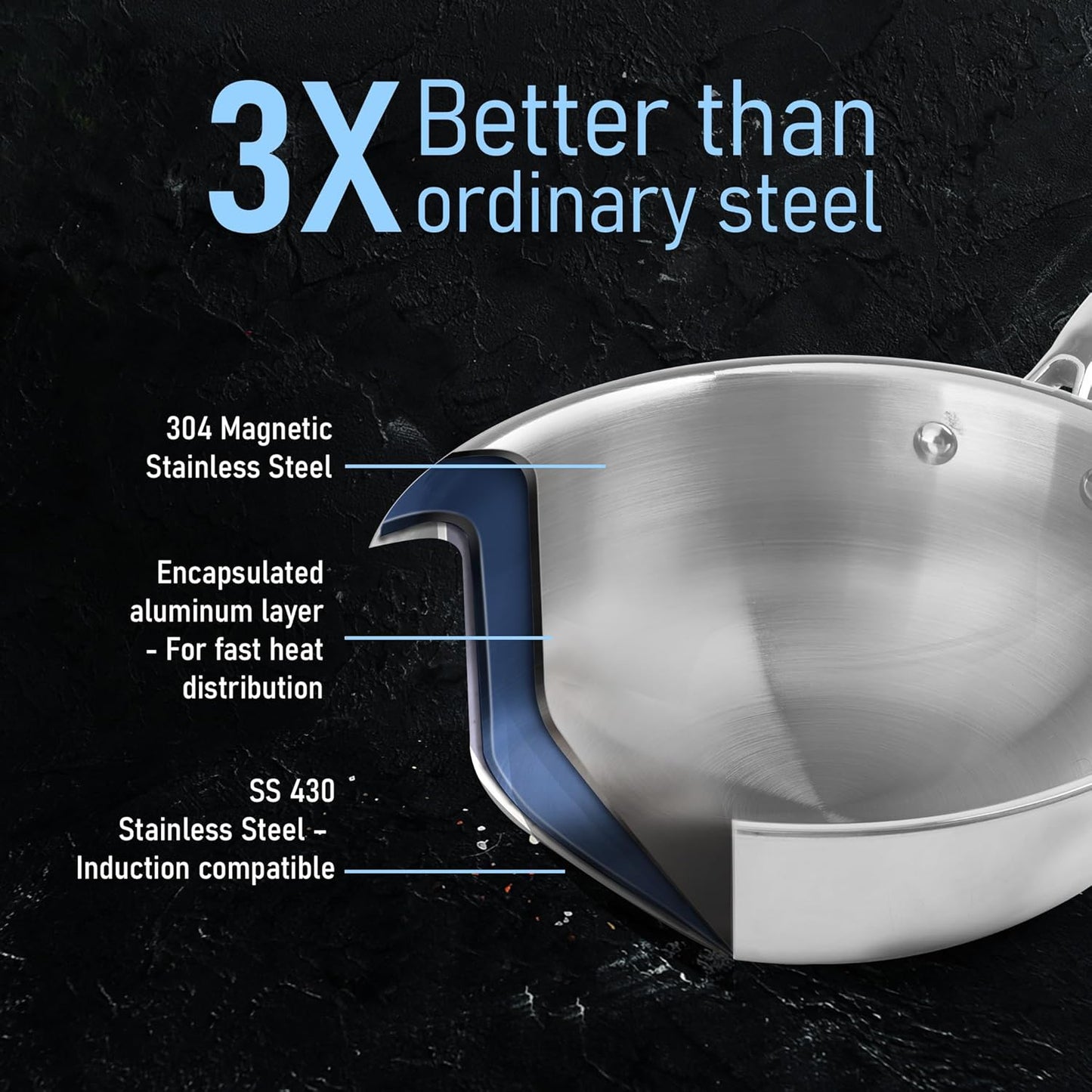 AGARO Triply Stainless Steel Wok 26cm (3L) | 2.5mm Thick | Induction & Gas Compatible | Heavy-Duty Riveted Handle