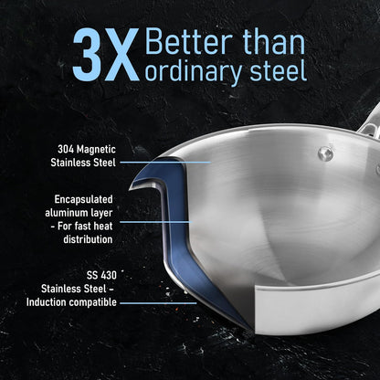AGARO Triply Stainless Steel Wok 26cm (3L) | 2.5mm Thick | Induction & Gas Compatible | Heavy-Duty Riveted Handle