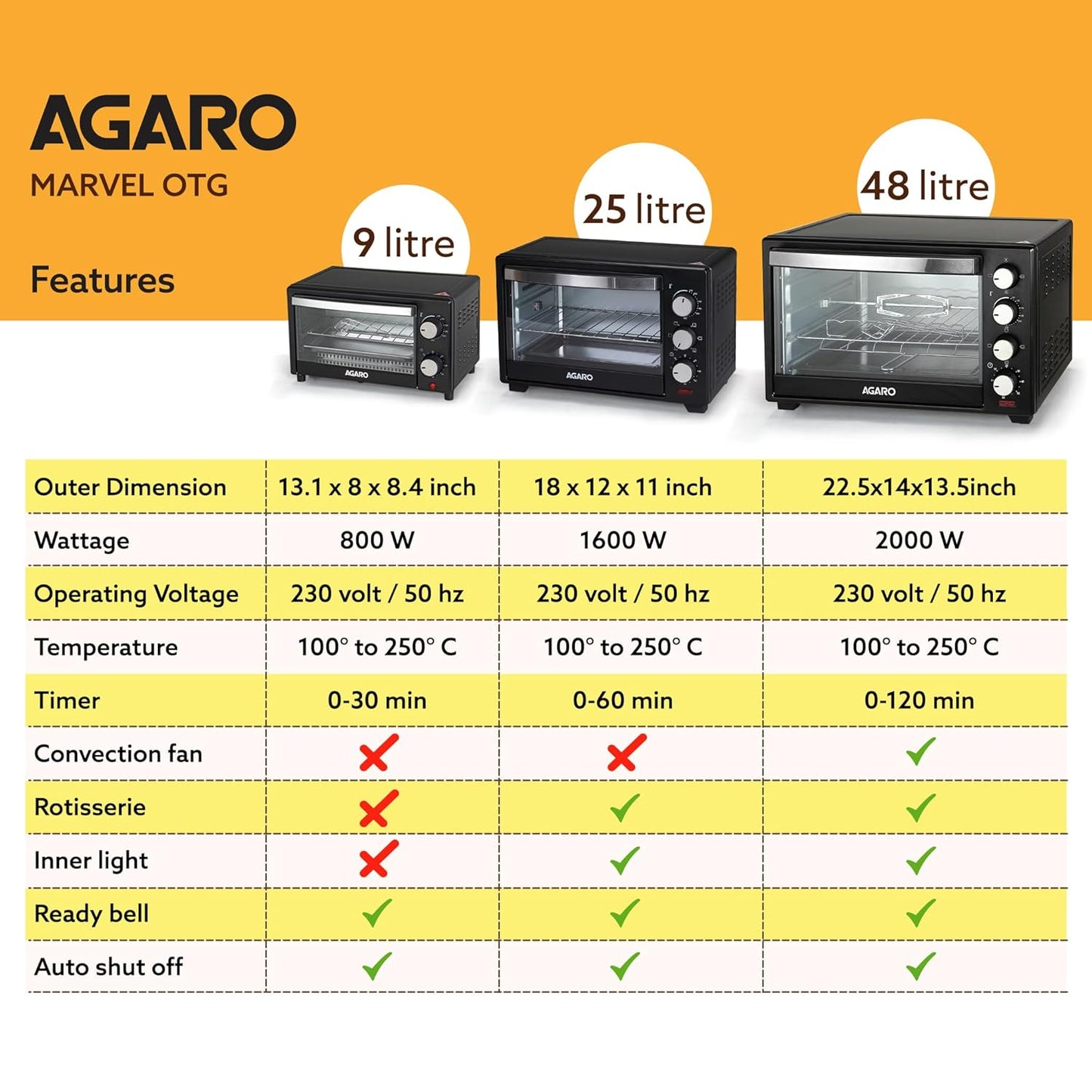 AGARO Marvel 48L OTG Oven with Motorised Rotisserie, Convection & 3 Heating Modes + FREE Lint Remover
