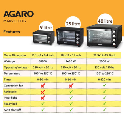 AGARO Marvel 48L OTG Oven with Motorised Rotisserie, Convection & 3 Heating Modes + FREE Lint Remover