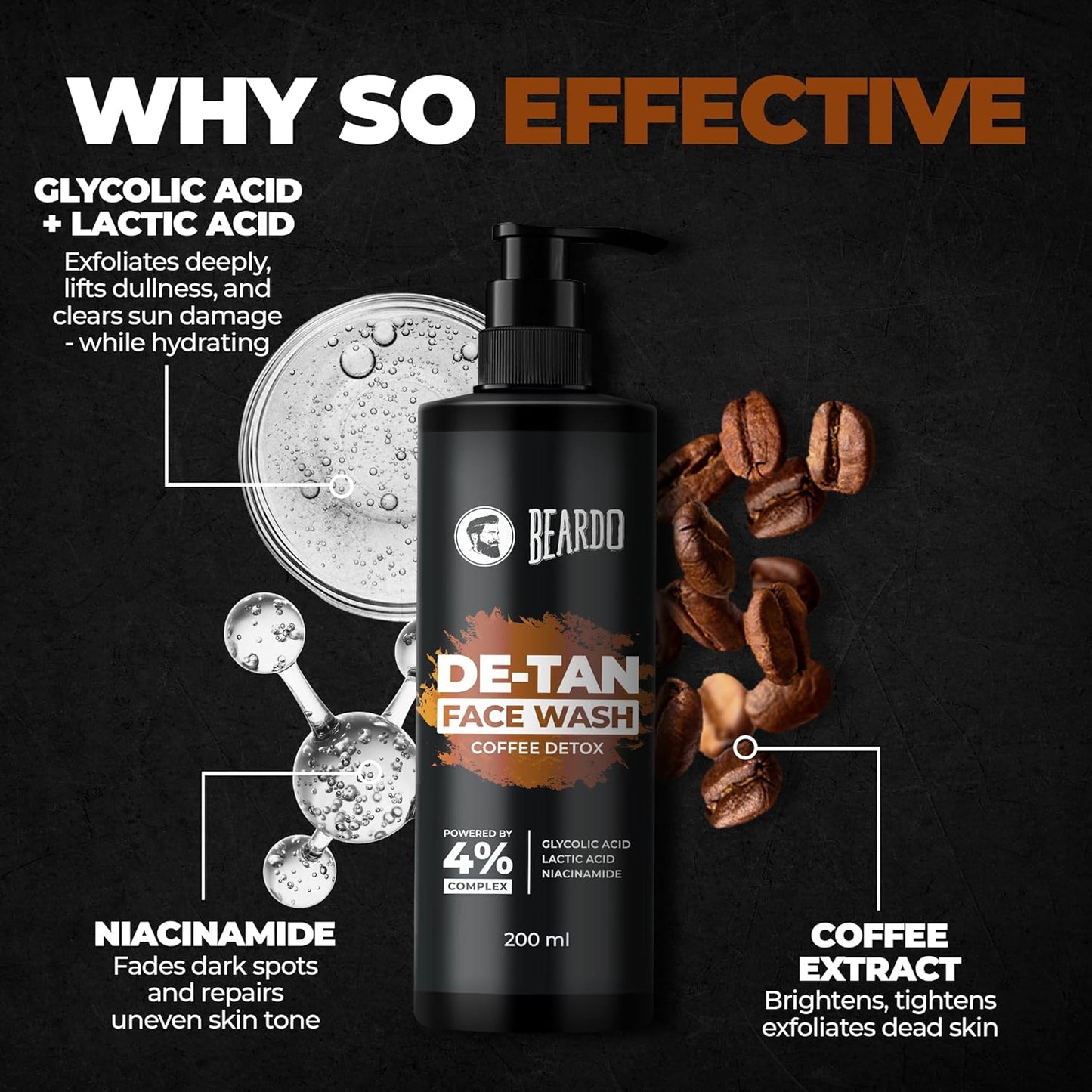 BEARDO DeTan Face Wash for Men – 200ml with Glycolic Acid, Niacinamide & Coffee | Helps Reduce Tan, Dark Spots & Pigmentation for Smooth, Oil-Free Skin | BUY 1 GET 1 FREE @ ₹499 🔥