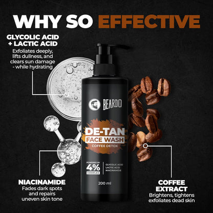 BEARDO DeTan Face Wash for Men – 200ml with Glycolic Acid, Niacinamide & Coffee | Helps Reduce Tan, Dark Spots & Pigmentation for Smooth, Oil-Free Skin | BUY 1 GET 1 FREE @ ₹499 🔥