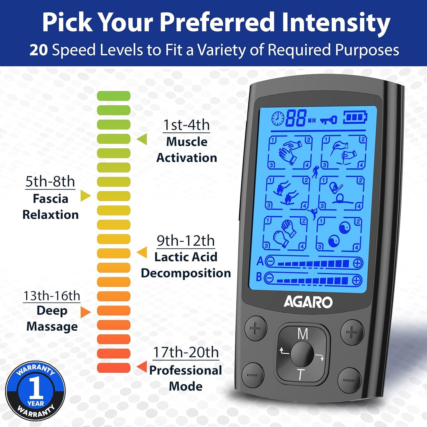 AGARO Dual Channel TENS Massager TM2421 – 24 Massage Modes, 20 Intensity Levels, Rechargeable Muscle & Nerve Stimulator for Pain Relief Therapy & Physiotherapy with 10 Gel Pads +  FREE Agaro Lint Remover🔥