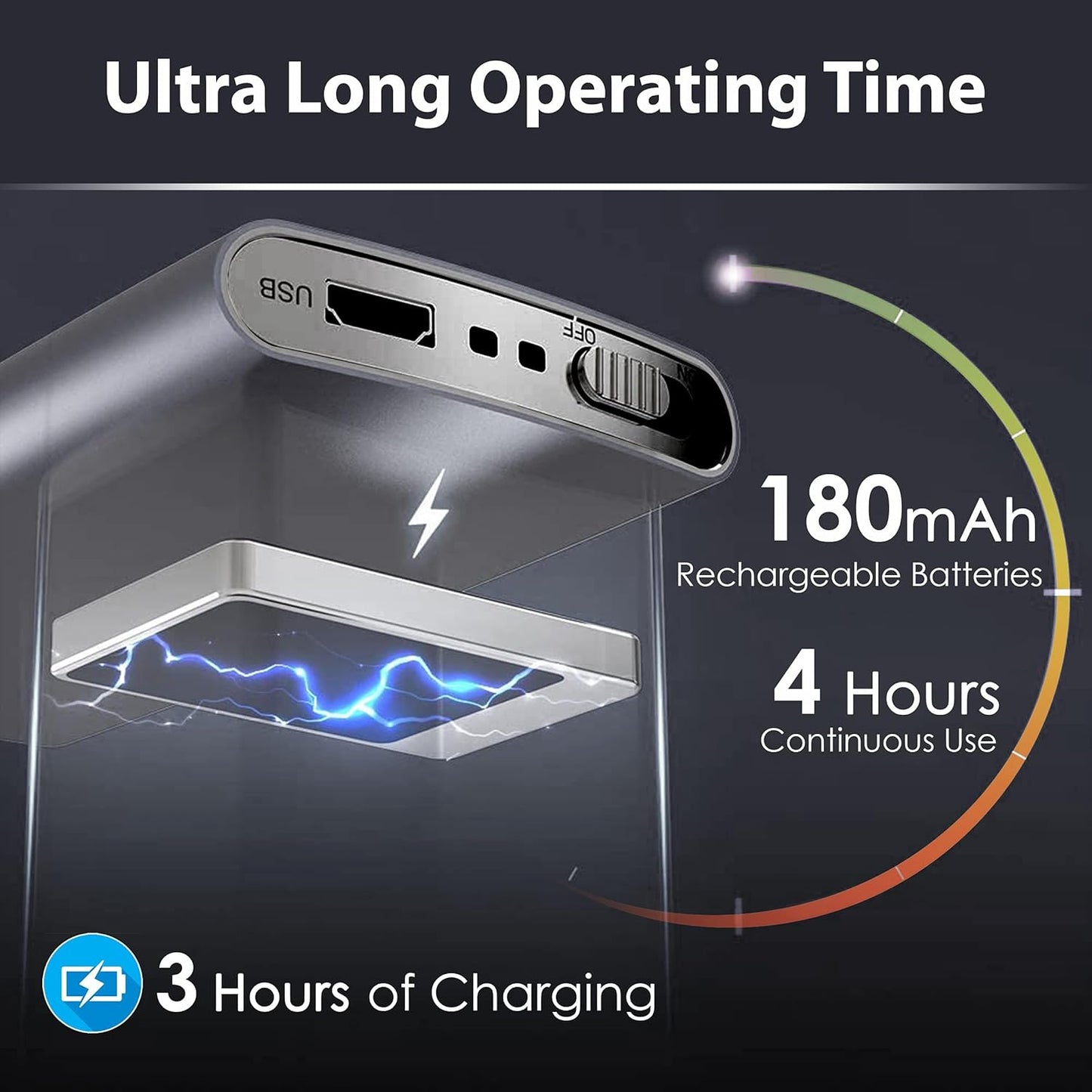 AGARO Dual Channel TENS Massager TM2421 – 24 Massage Modes, 20 Intensity Levels, Rechargeable Muscle & Nerve Stimulator for Pain Relief Therapy & Physiotherapy with 10 Gel Pads +  FREE Agaro Lint Remover🔥