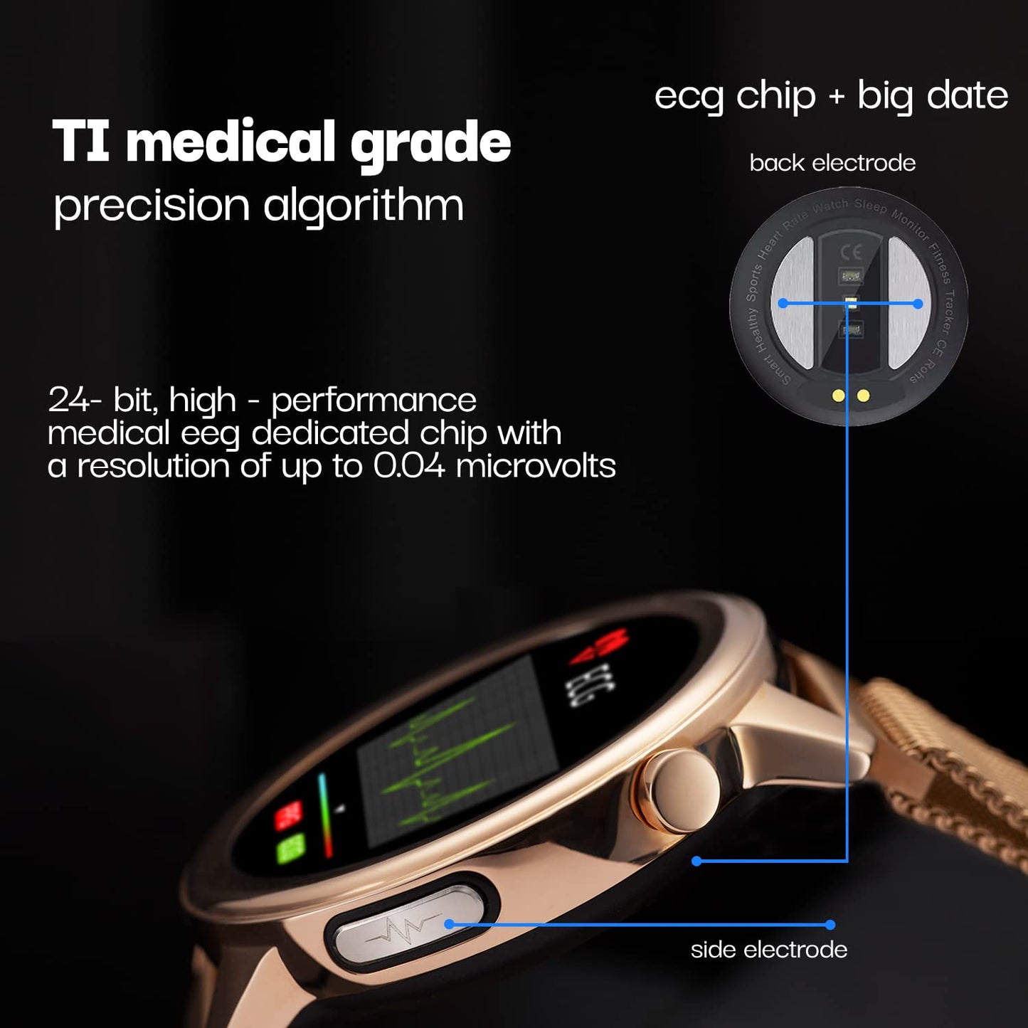 Vibez Xena Smartwatch for Women – Gold | HD Display, ECG+PPG, SpO₂, Heart Rate, IP68 | 10 Days Battery + BUY 1 GET 1 AirPods FREE (Worth ₹799)