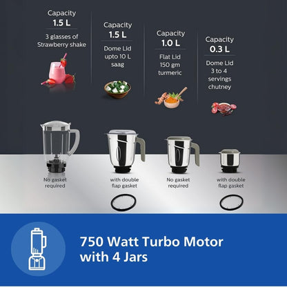 Philips HL7759/00 Mixer Grinder 750W Turbo Motor with 4 Stainless Steel Jars | Quick Cool Ventilation | 3 Speed Control | Black