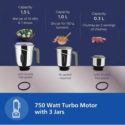 Philips HL7756 750 Watt Mixer Grinder | 3 Jars | Powerful Motor | Pulse Function | Black