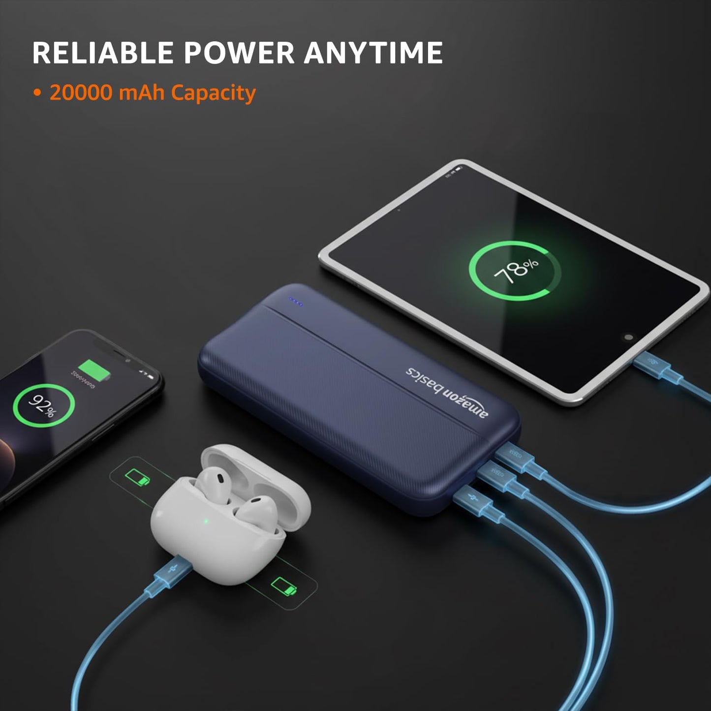 Amazon Basics 20000mAh Power Bank with 22.5W Fast Charging | Triple Device Support | Dark Blue