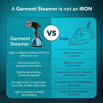 AGARO Signify 1500W Handheld Garment Steamer | Fast Heat Wrinkle Remover Iron | Ceramic Steam Nozzle | 260ml Water Tank | Detachable Fabric Brush | Portable Steamer for Clothes + FREE Electric Kettle Worth ₹999