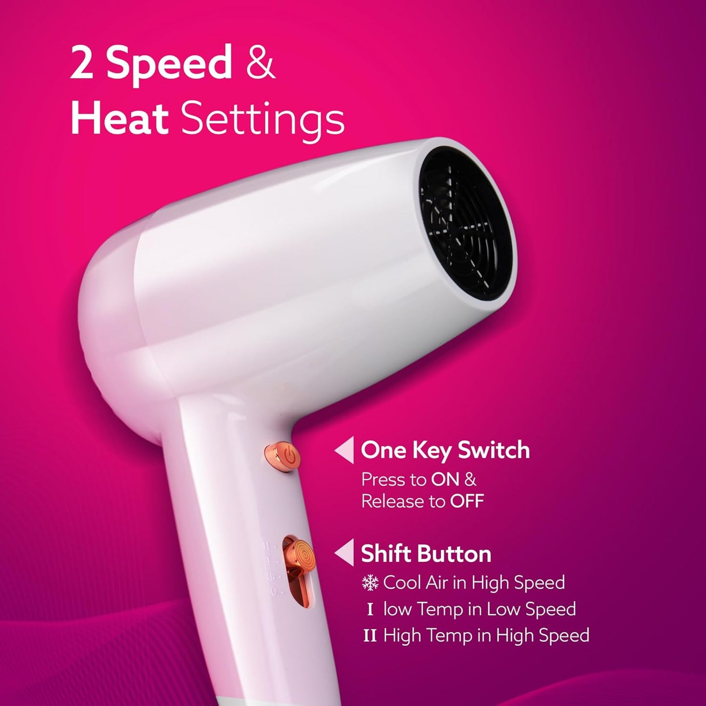 AGARO HD1417 Wall Mounted Hair Dryer 1400W | Compact Hotel & Bathroom Dryer