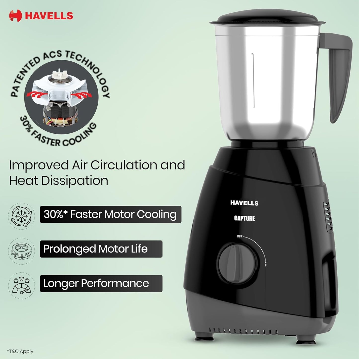 Havells Capture Mixer Grinder 500 Watt | 3 Jars | Rust-Resistant 304 SS Blades | Black