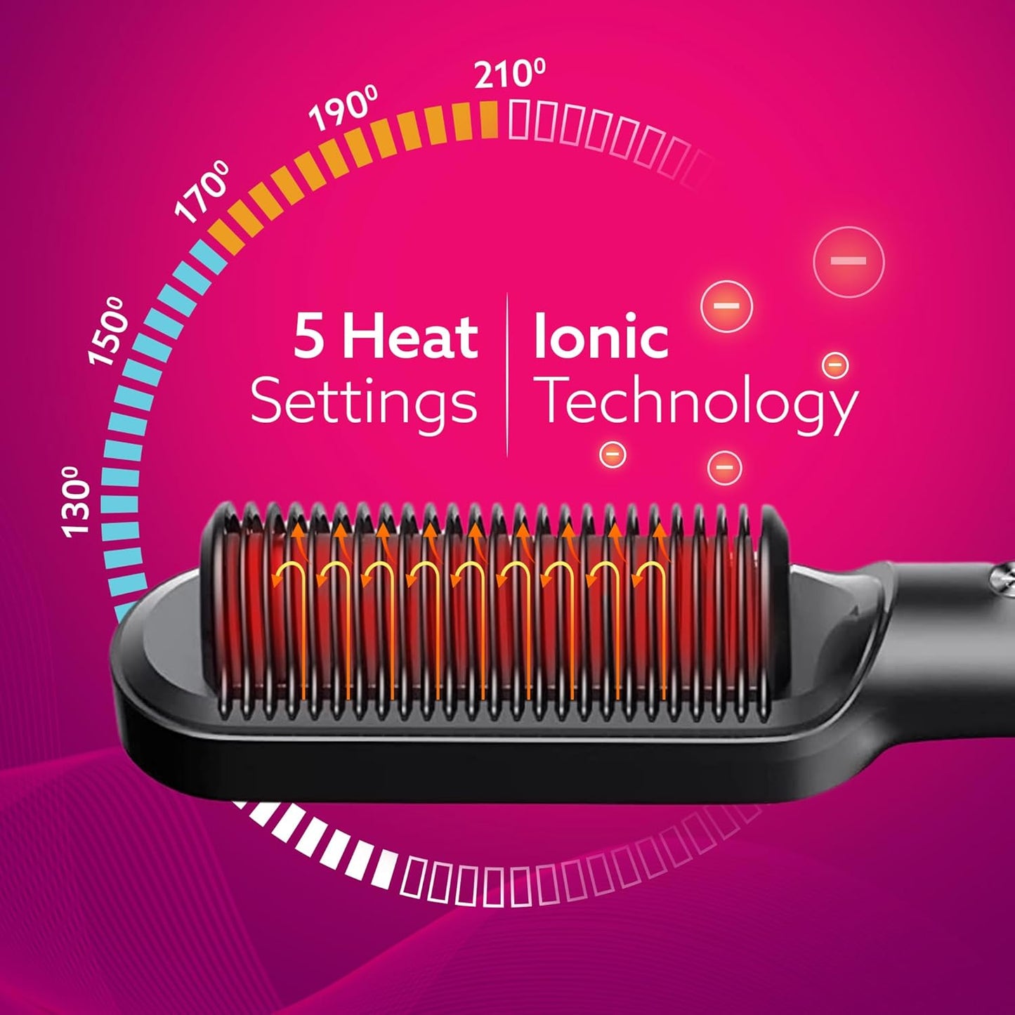 AGARO Hair Straightening Brush HSB2107 | Ionic Care, 5 Heat Settings, Fast Heating