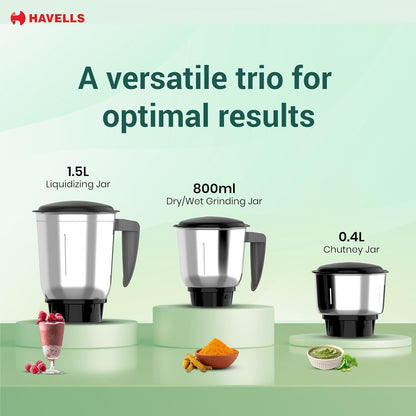 Havells Capture Mixer Grinder 500 Watt | 3 Jars | Rust-Resistant 304 SS Blades | Black