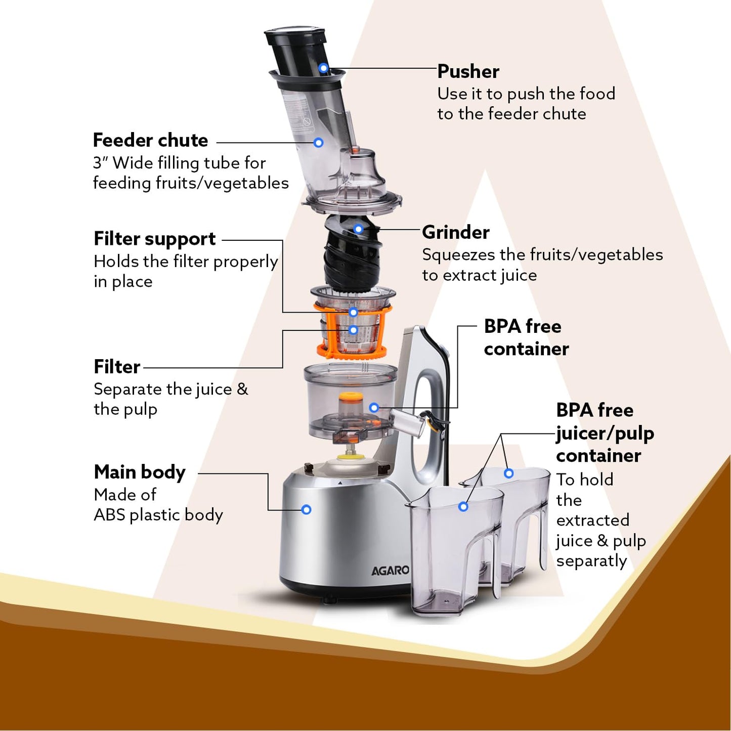 AGARO Imperial Professional Cold Press Slow Juicer – 240W Powerful Motor | Whole Fruit & Vegetable Juicer | 3 Strainers | All-in-1 Masticating Juicer | Grey/Black