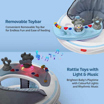 LuvLap 360° Joy Baby Walker (6–18 Months) | 3 Height Levels, Music Toy Tray & Food Tray | Safe & Comfortable Baby Walker + FREE AirPods Worth ₹499 🎁
