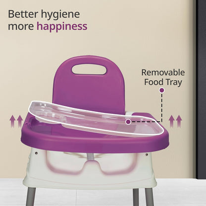 LuvLap 4-in-1 Convertible Baby High Chair (Feeding Chair) | High, Low & Booster Seat with Footrest | FREE AirPods Worth ₹499 🎁