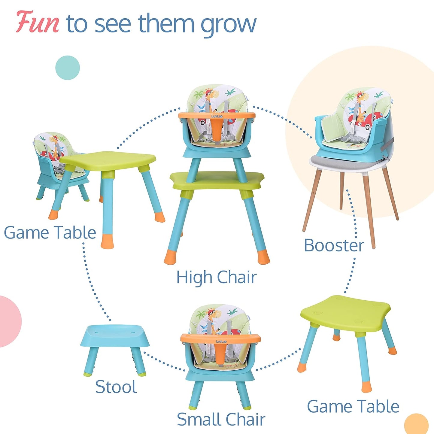 LuvLap 6-in-1 Baby High Chair (6–36 Months) | Convertible Dining, Study & Booster Chair + FREE AirPods (Worth ₹499)