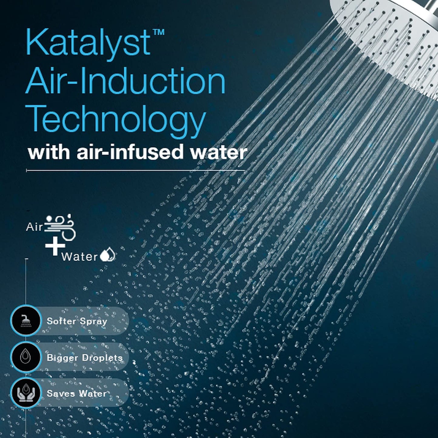 Kohler Rain Duet Ceiling Mount Shower Head – Round Overhead Rain Shower with Katalyst Air-Induction Technology & Adjustable Spray