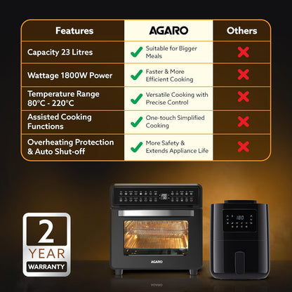 AGARO Regal Plus 23L Digital Air Fryer Oven | 1800W Rotisserie Convection Oven | 16 Preset Programs | FREE Wall Fan Worth ₹999