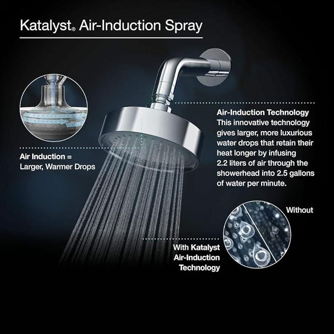 Kohler 5-Spray Multifunction Wall-Mount Overhead Shower – Vibrant Brushed Finish with Katalyst Air-Induction Technology | Rain, Foam & Massage Spray Modes