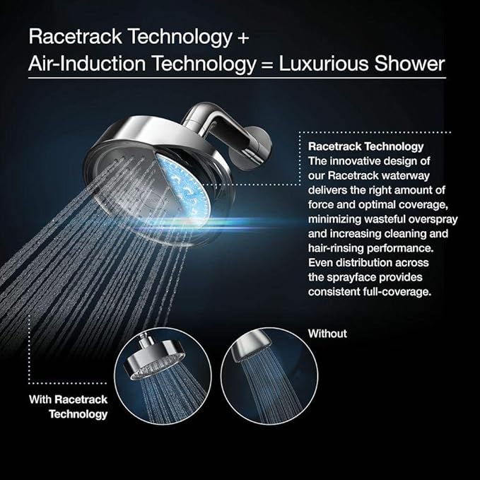 Kohler 5-Spray Multifunction Wall-Mount Overhead Shower – Vibrant Brushed Finish with Katalyst Air-Induction Technology | Rain, Foam & Massage Spray Modes