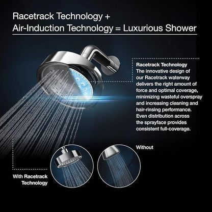 Kohler 5-Spray Multifunction Wall-Mount Overhead Shower – Vibrant Brushed Finish with Katalyst Air-Induction Technology | Rain, Foam & Massage Spray Modes