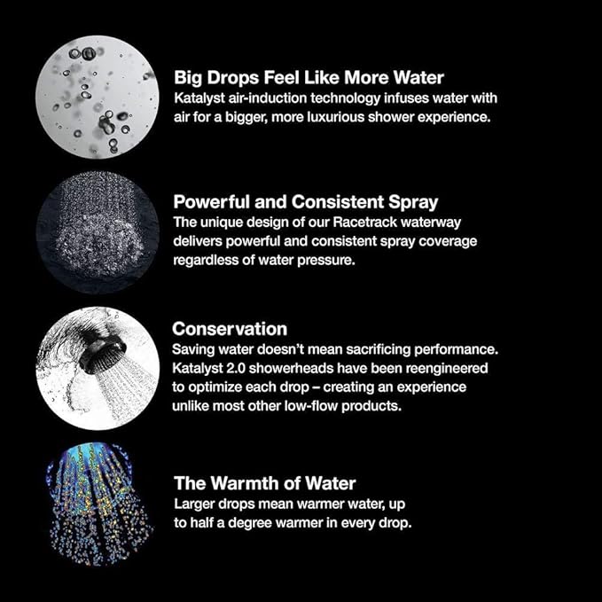 Kohler 5-Spray Multifunction Wall-Mount Overhead Shower – Vibrant Brushed Finish with Katalyst Air-Induction Technology | Rain, Foam & Massage Spray Modes