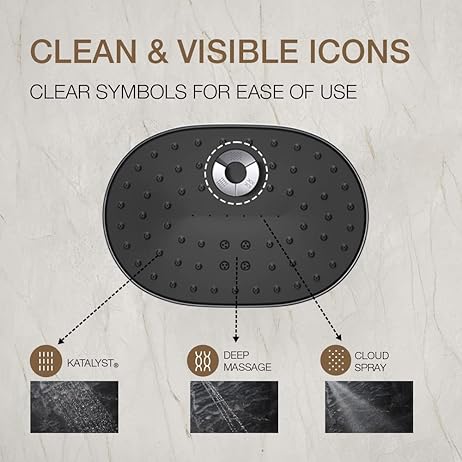 Kohler Statement Multifunction Showerhead – Multiple Spray Modes with Premium Polished Chrome Finish | Luxury Overhead Shower