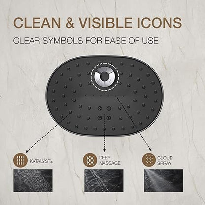 Kohler Statement Multifunction Showerhead – Multiple Spray Modes with Premium Polished Chrome Finish | Luxury Overhead Shower