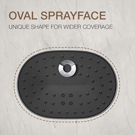 Kohler Statement Multifunction Showerhead – Multiple Spray Modes with Premium Polished Chrome Finish | Luxury Overhead Shower