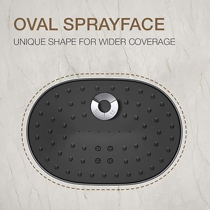 Kohler Statement Multifunction Showerhead – Multiple Spray Modes with Premium Polished Chrome Finish | Luxury Overhead Shower