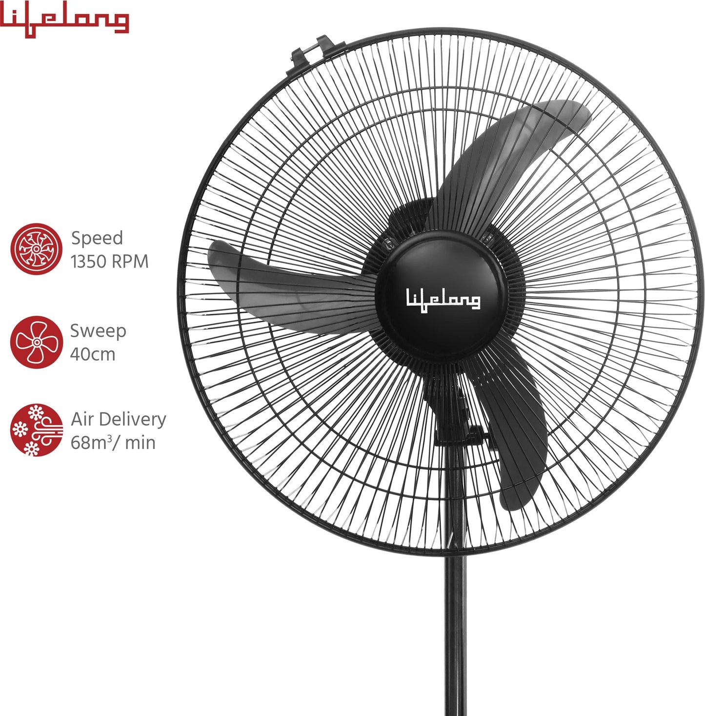 Lifelong LLPF02 400mm Ultra High Speed Pedestal Fan | 1350 RPM | Height Adjustable | Oscillation| Black