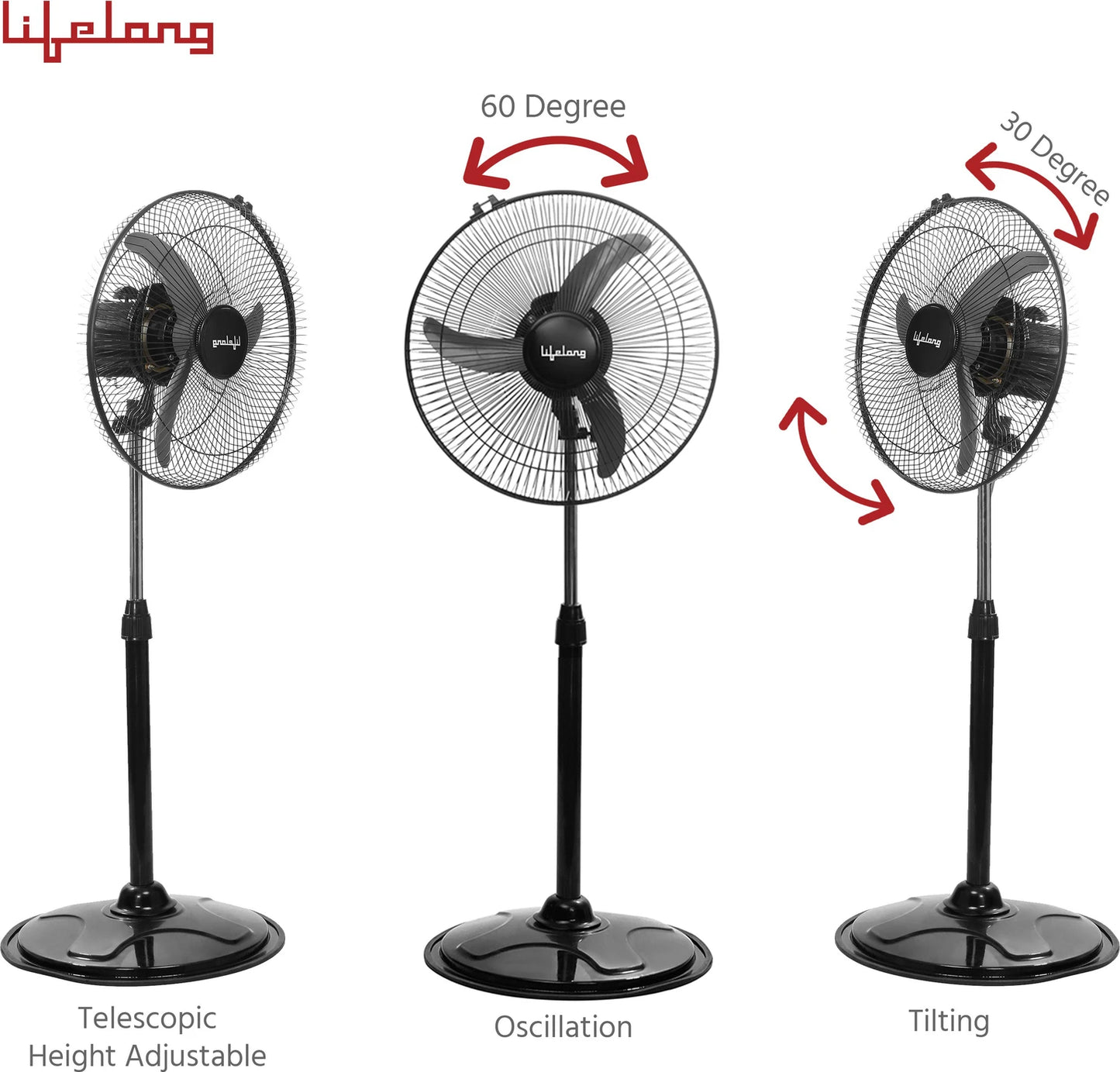 Lifelong LLPF02 400mm Ultra High Speed Pedestal Fan | 1350 RPM | Height Adjustable | Oscillation| Black
