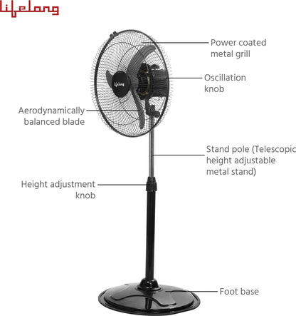 Lifelong LLPF02 400mm Ultra High Speed Pedestal Fan | 1350 RPM | Height Adjustable | Oscillation| Black